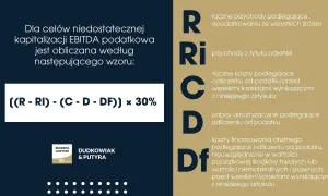 Wzór na kapitalizację EBITDA podatkową: ((R-RI)-(C-D-DF)) x 30%. Poznaj znaczenie poszczególnych elementów tego wzoru, w tym przychodów i kosztów.
