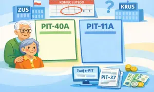 Czy emeryt musi składać PIT? ZUS i KRUS, kalendarz z terminem, formularze PIT-40A, PIT-11A, PIT-37 i komputer z e-PIT.