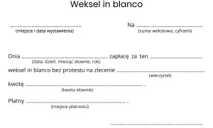 Formularz weksla in blanco do wypełnienia, zawierający pola na miejsce i datę wystawienia, sumę wekslową, dane wierzyciela oraz podpis wystawcy.