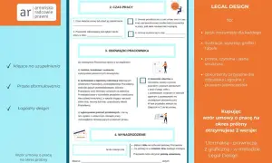 Wzór umowy o pracę na okres próbny w wersji Legal Design. Dokument zawiera sekcje dotyczące czasu pracy, obowiązków pracownika i wynagrodzenia.