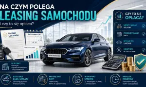 Leasing konsumencki samochodu: umowa, raty, koszty, korzyści podatkowe. Nowy samochód, kalkulator, monety i wykresy.