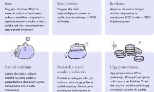 Kiedy wypłacają becikowe? Sprawdź, kiedy możesz się spodziewać pomocy finansowej