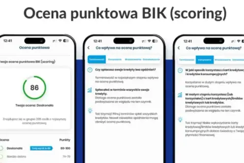 Czy Bank Pocztowy sprawdza BIK i KRD? Co musisz wiedzieć o kredytach