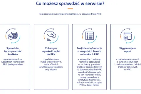 Jak sprawdzić PPK? W serwisie MojePPK sprawdzisz wartość środków, wpłaty, szczegóły rachunków i wygenerujesz raport.