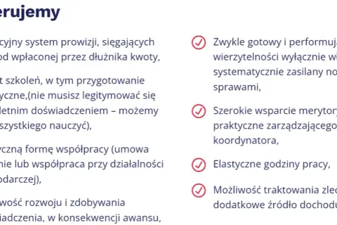Profi Credit windykacja terenowa: Po jakim czasie? Twoje prawa.