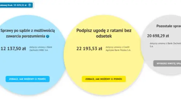 Jak działa windykacja KRUK i jak uniknąć problemów z długami