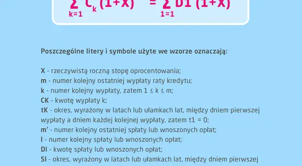 Wzór finansowy z symbolem RRSO, opisujący oprocentowanie kredytu i spłat.