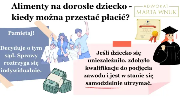 Alimenty na dorosłe dziecko: do kiedy płaci się alimenty? Sąd decyduje indywidualnie, gdy dziecko jest samodzielne i ma kwalifikacje zawodowe.