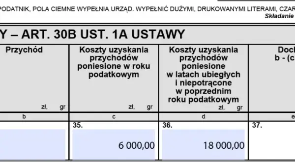 Kryptowaluty podatek od jakiej kwoty? Wszystko, co musisz wiedzieć