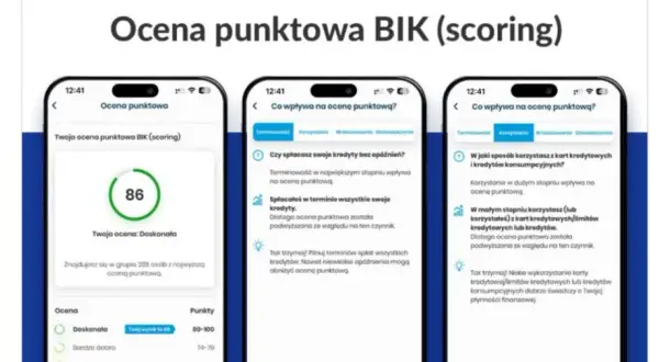 Czy Bank Pocztowy sprawdza BIK i KRD? Co musisz wiedzieć o kredytach