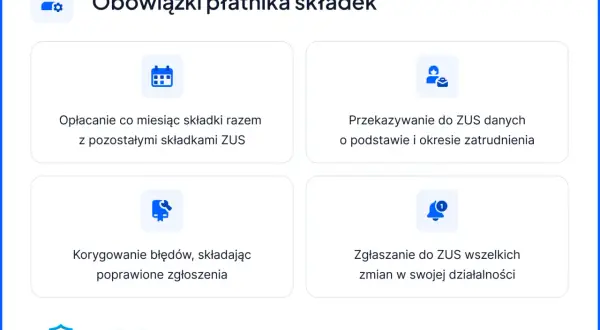 Obowiązki płatnika składek: opłacanie składek, przekazywanie danych, korygowanie błędów i zgłaszanie zmian do ZUS.