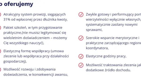 Profi Credit windykacja terenowa: Po jakim czasie? Twoje prawa.