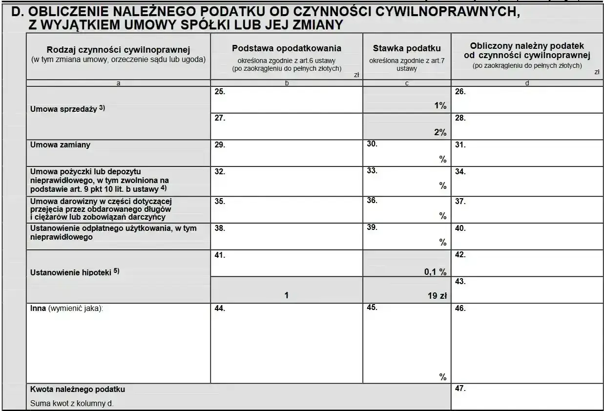 Formularz podatkowy z sekcją "Obliczenie należnego podatku od czynności cywilnoprawnych". Widać tu m.in. pozycję "Umowa pożyczki lub depozytu nieprawidłowego".