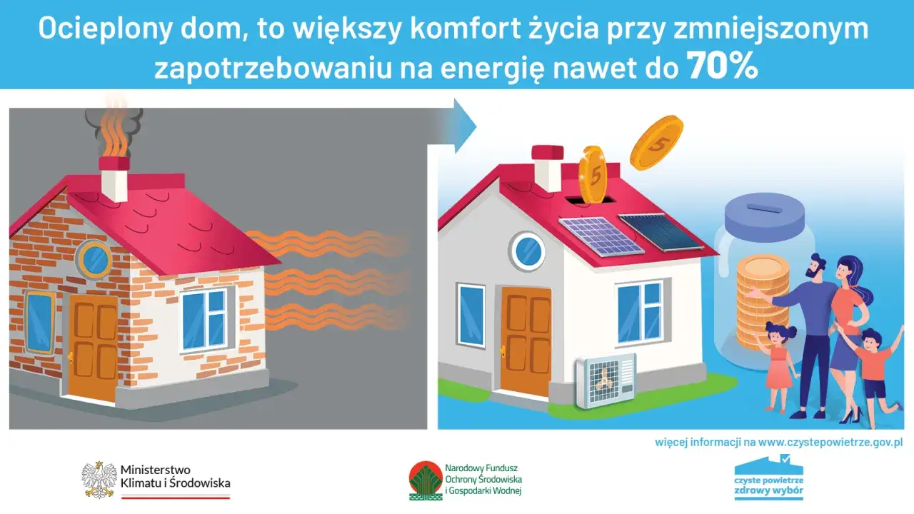 Ocieplony dom z panelami słonecznymi i klimatyzacją, gdzie monety wpadają do skarbonki. To oszczędność i komfort, wspierane przez bon ciepłowniczy.