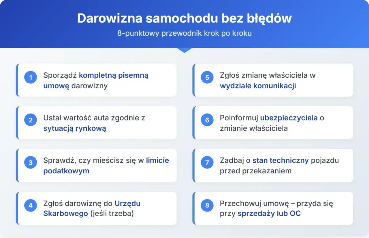 Przewodnik po darowiźnie samochodu dla dziecka: umowa, wartość, podatki, zgłoszenie do urzędu i komunikacji, ubezpieczenie, stan techniczny, przechowywanie umowy.