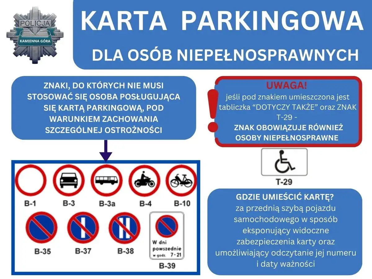 Karta parkingowa dla osób z znacznym stopniem niepełnosprawności uprawnia do parkowania. Informuje o znakach drogowych, których można nie stosować, oraz o prawidłowym umieszczeniu karty.