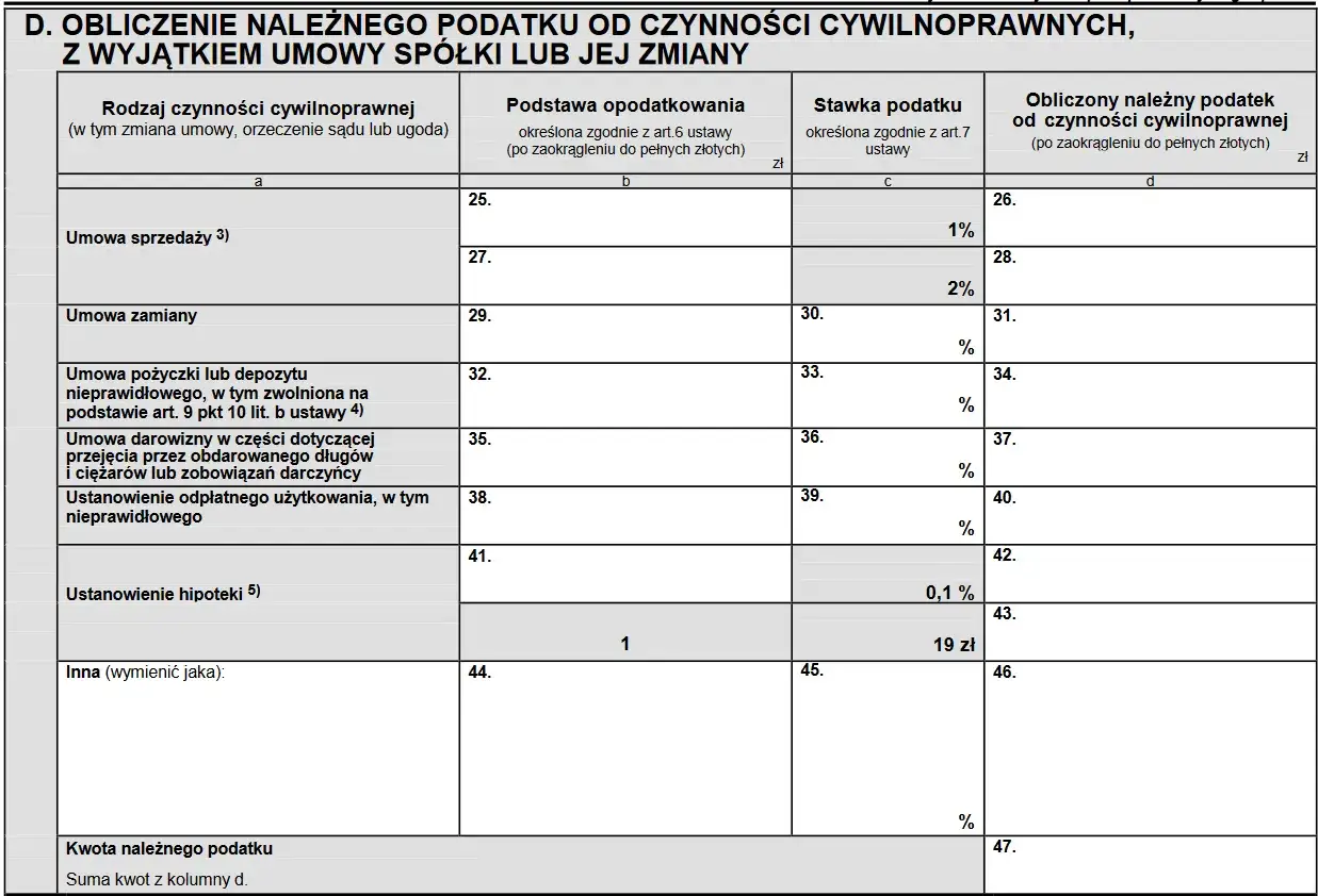 Formularz do obliczenia podatku od czynności cywilnoprawnych, uwzględniający m.in. umowę pożyczki.