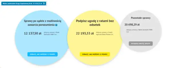 Jak działa windykacja KRUK i jak uniknąć problemów z długami