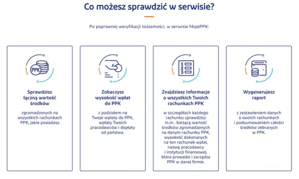 Jak sprawdzić PPK? W serwisie MojePPK sprawdzisz wartość środków, wpłaty, szczegóły rachunków i wygenerujesz raport.