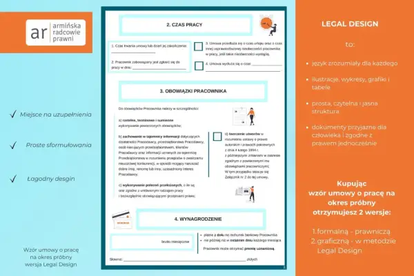 Wzór umowy o pracę na okres próbny w wersji Legal Design. Dokument zawiera sekcje dotyczące czasu pracy, obowiązków pracownika i wynagrodzenia.
