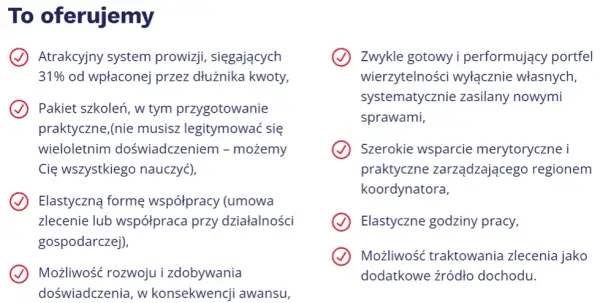 Profi Credit windykacja terenowa: Po jakim czasie? Twoje prawa.